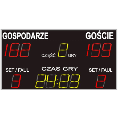 Tablica wyników- hala