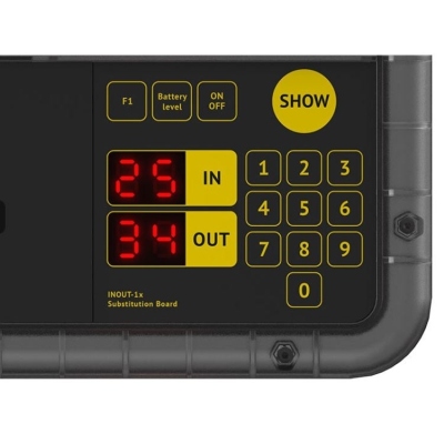 Elektronische doppelseitige Spielertafel