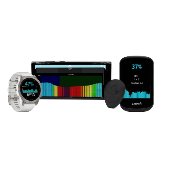 Q-LAC technologia dla poprawy wyników