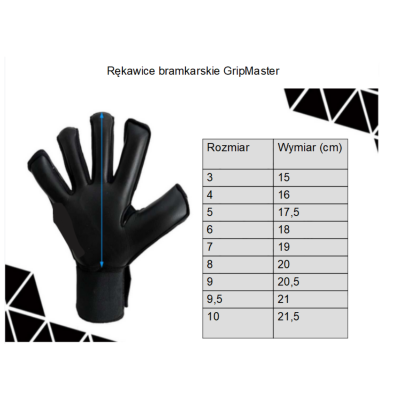 GripMaster kapuskesztyű – Yakima kapusedzés