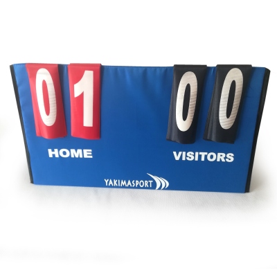 Tablica wyników, liczydło punktów