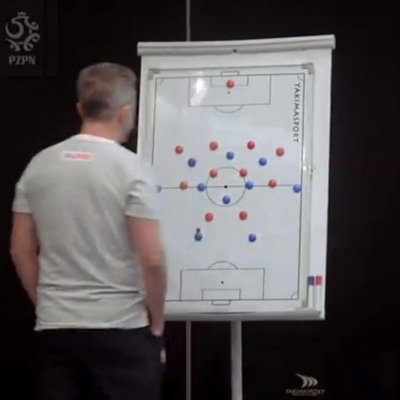 Magnetic Tactical Board  Coaching equipment and accessories
