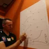 Profesjonalna analiza taktyczna na folii elektrostatycznej Yakima