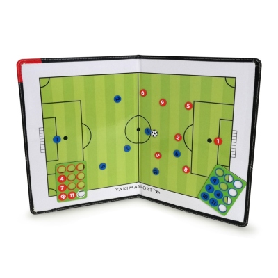 Tablou tactic Folder GOLD Yakimasport | Analiză tactică